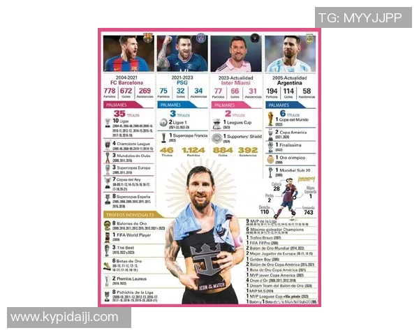 历史上30号球衣传奇人物回顾：从贝利到梅西的足球星辰之路